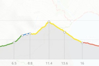 301959818_494451702141291_9181674490662136820_n