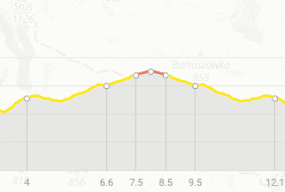 Adnotacja_2020-06-25_214914