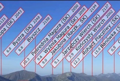 316741298_593594822531893_7683292080591518_n