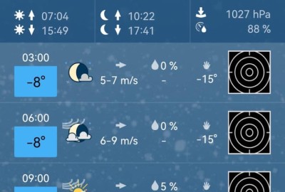 318226326_1170495266925721_3659923688137291735_n